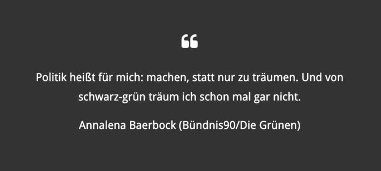 Bundestagswahl 2021